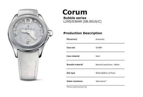 Corum bubble edizione - bubble,